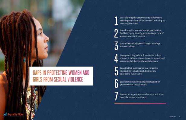 RapeLawReport_7 gaps_1200x768.jpg